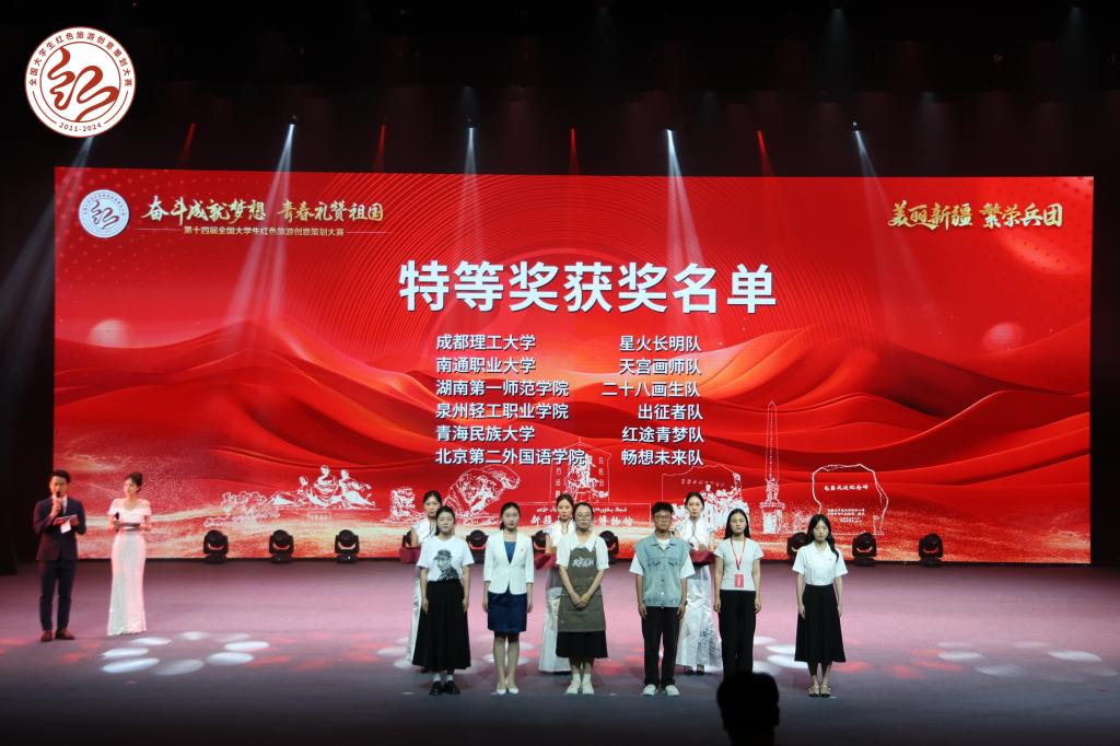 履踐致遠(yuǎn)紅旅路 我院學(xué)子第十四屆全國大學(xué)生紅色旅游創(chuàng)意策劃大賽摘得佳績深度解讀