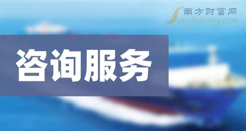 2025年咨詢服務題材股分析 聚焦技術咨詢領域