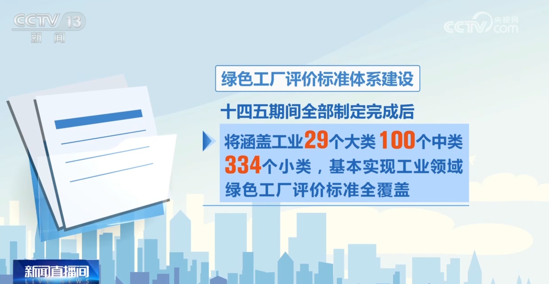 綠色工廠“新國標”解讀 傳統工廠的新變化傳遞出哪些積極信號？
